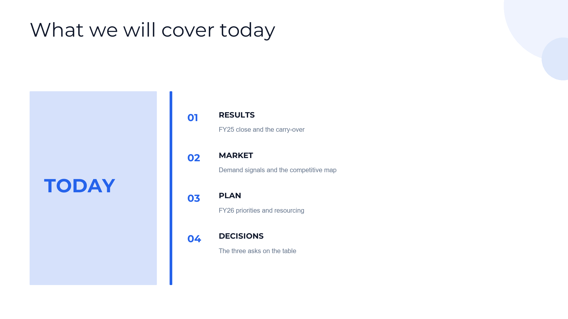 Panel list agenda slide template preview