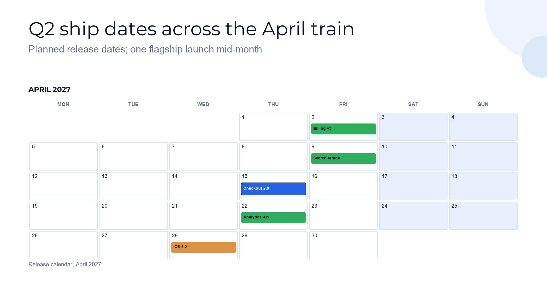 Month release grid slide template preview