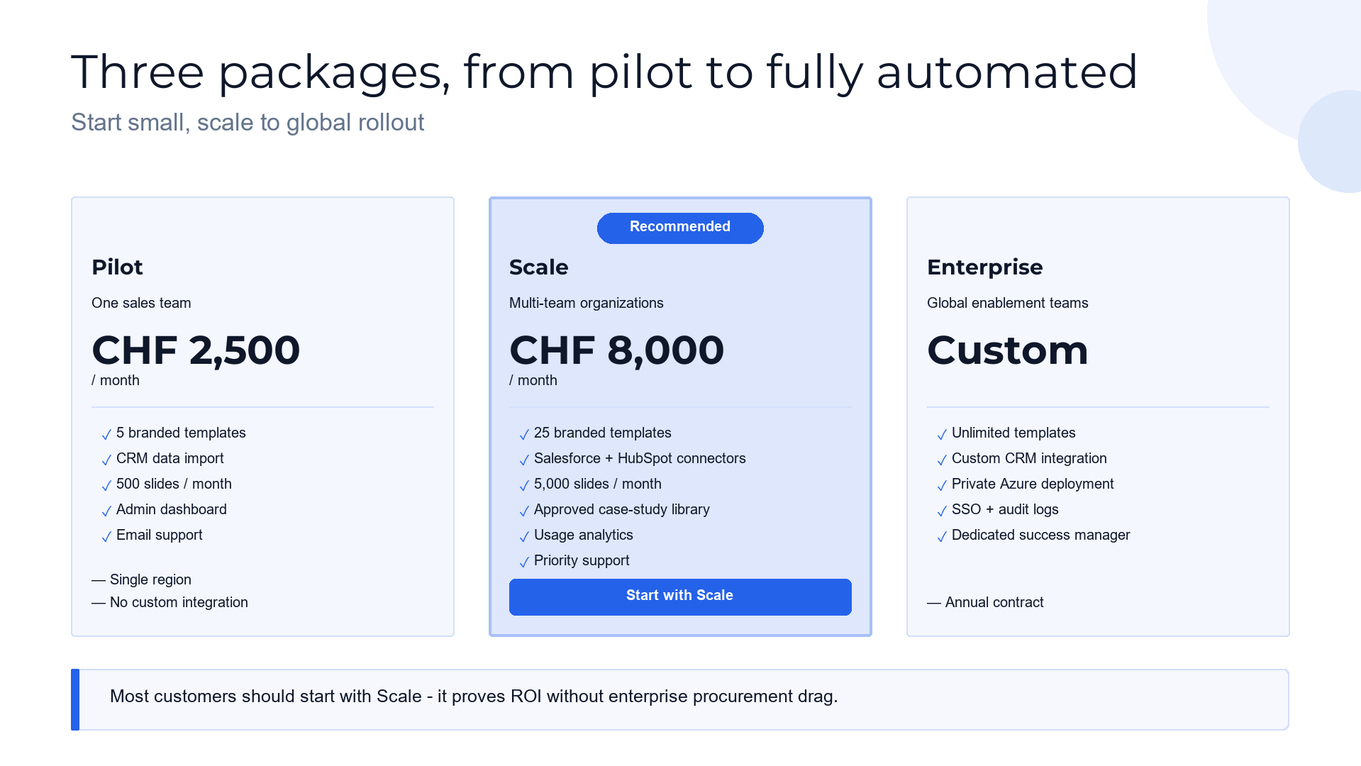 Pricing packages slide template preview
