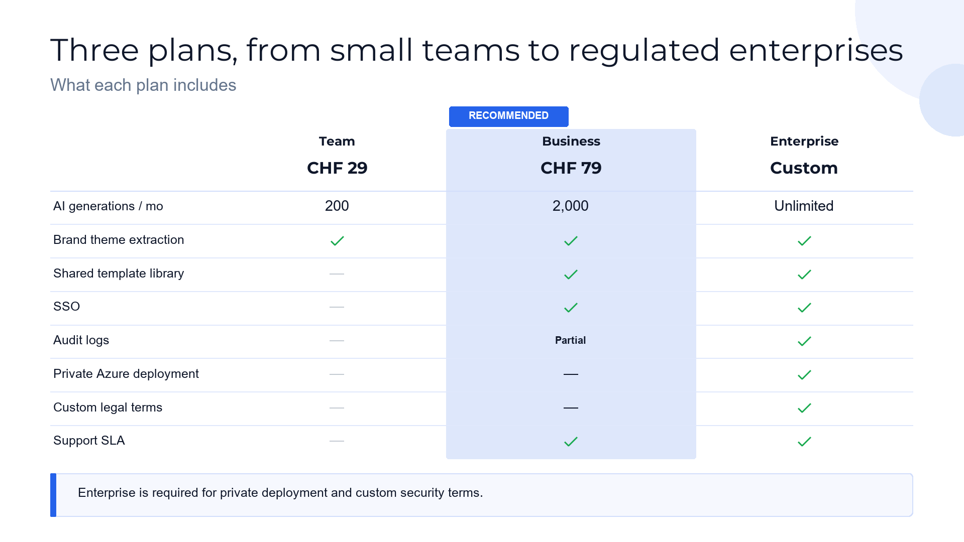 Priced feature matrix slide template preview