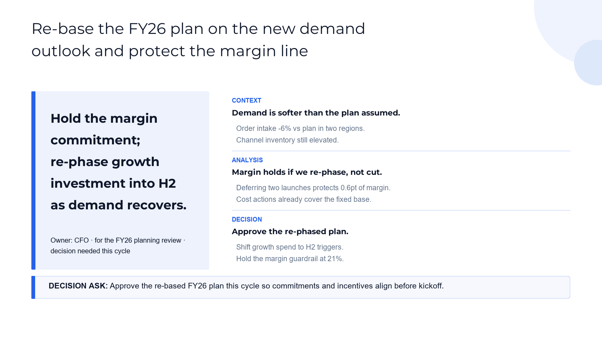 Executive summary — the call and the case for it slide template preview