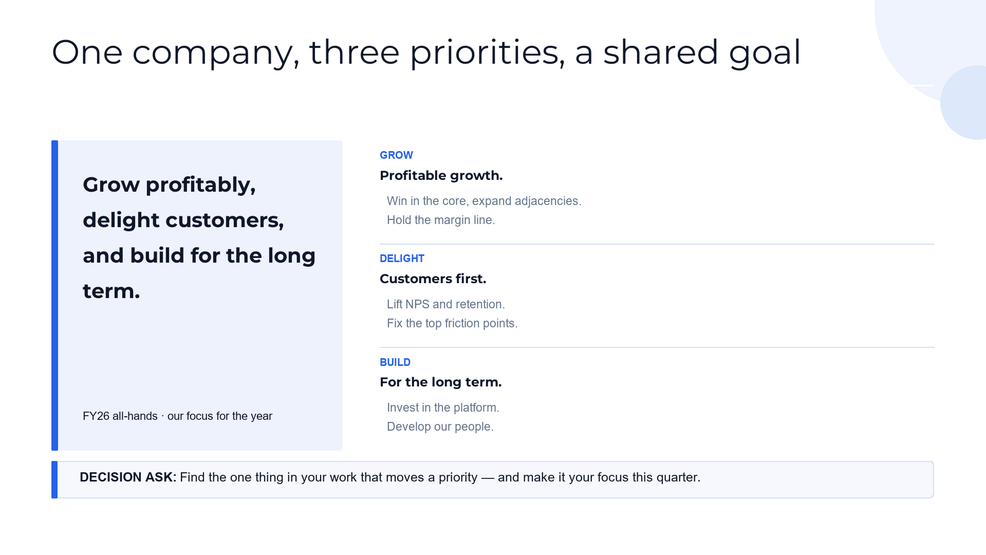 All-hands — the priorities for the year slide template preview
