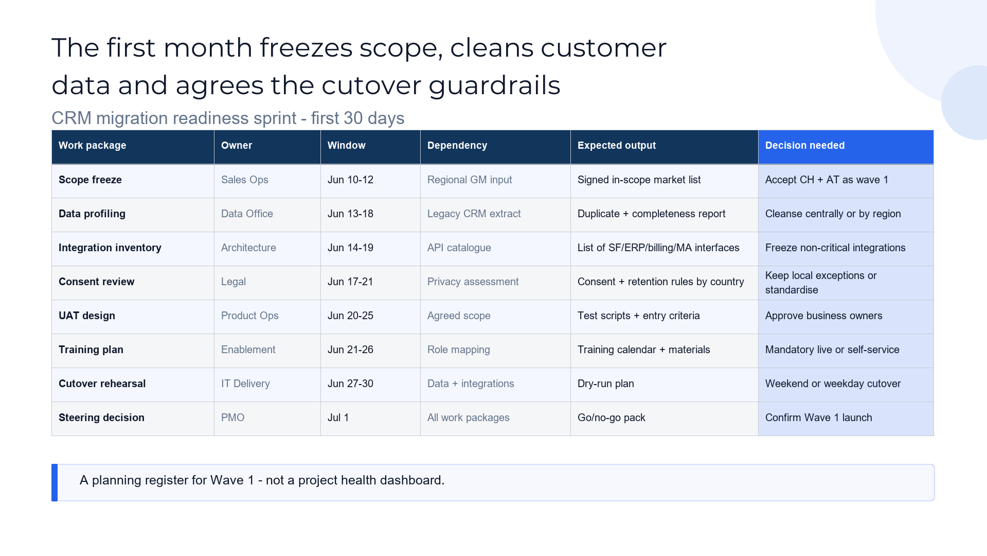 Record / register table slide template preview