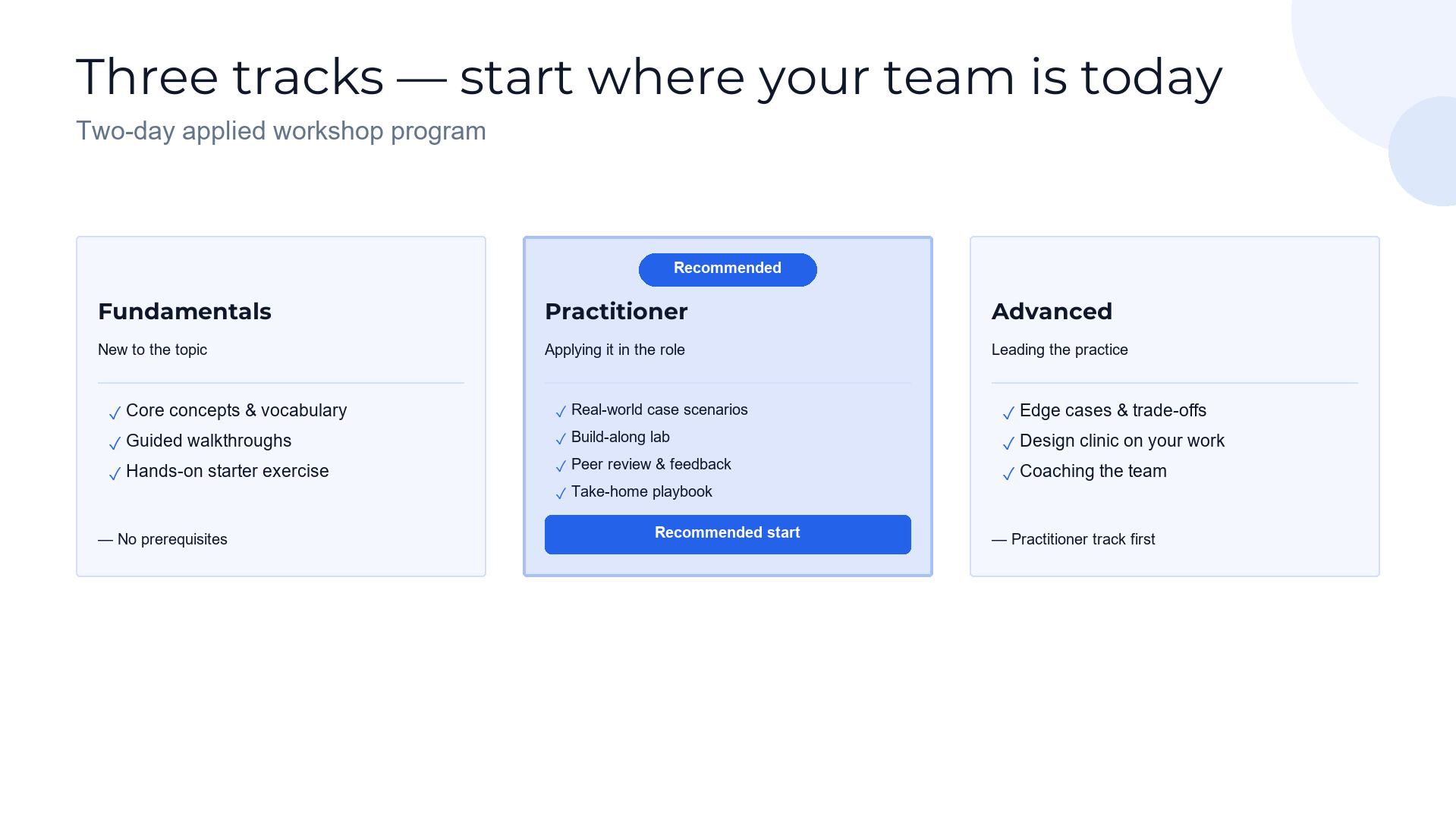 Workshop tracks — from fundamentals to applied practice slide template preview