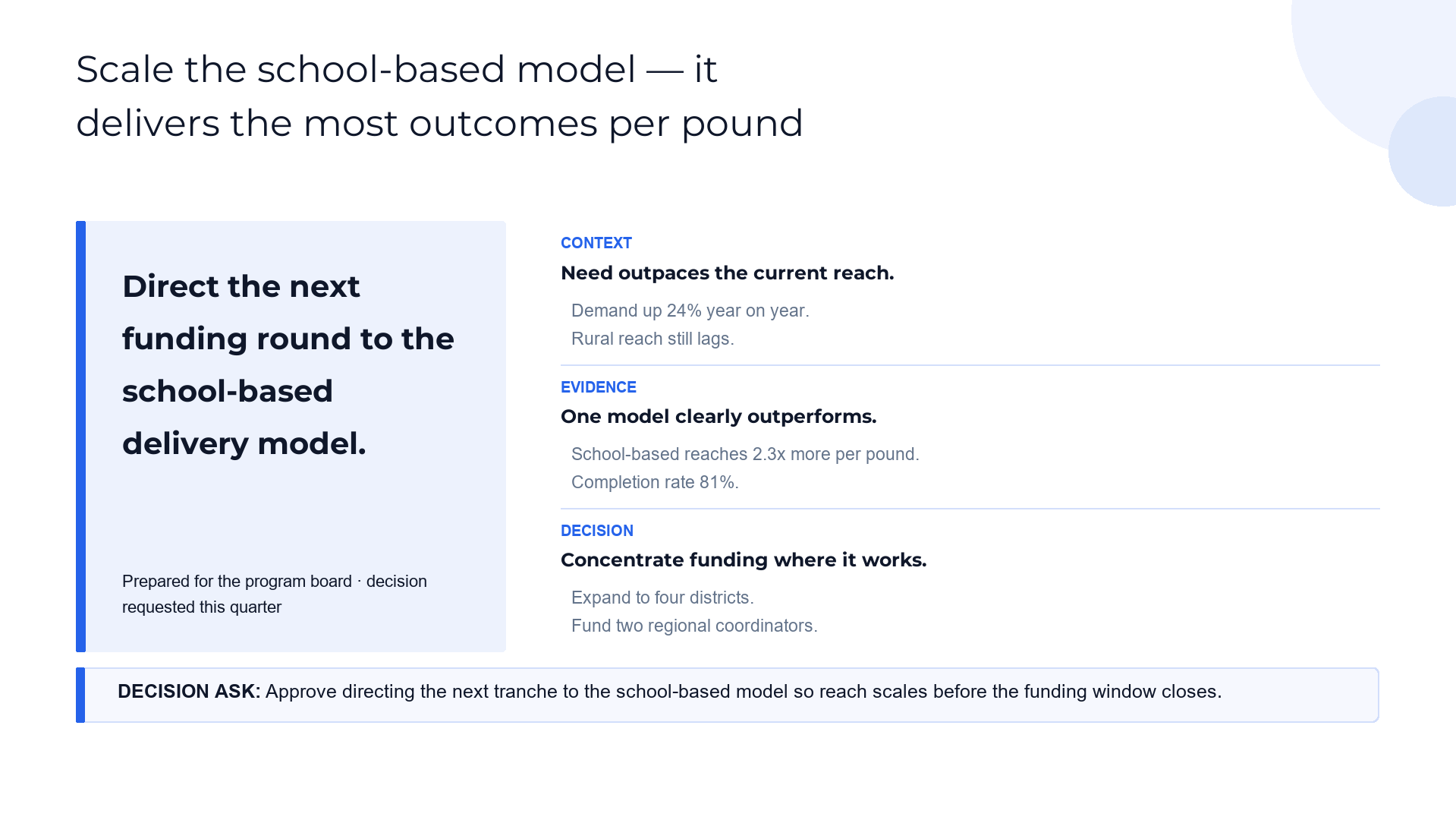 Briefing summary — the recommendation for decision-makers slide template preview