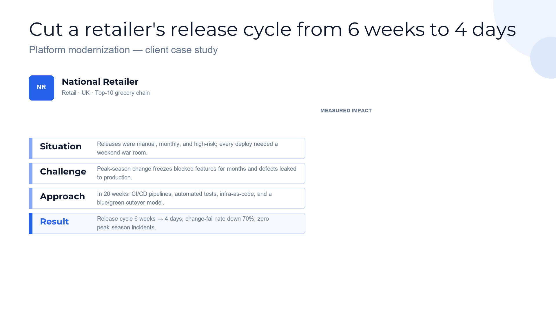 Case study — measurable delivery outcome slide template preview
