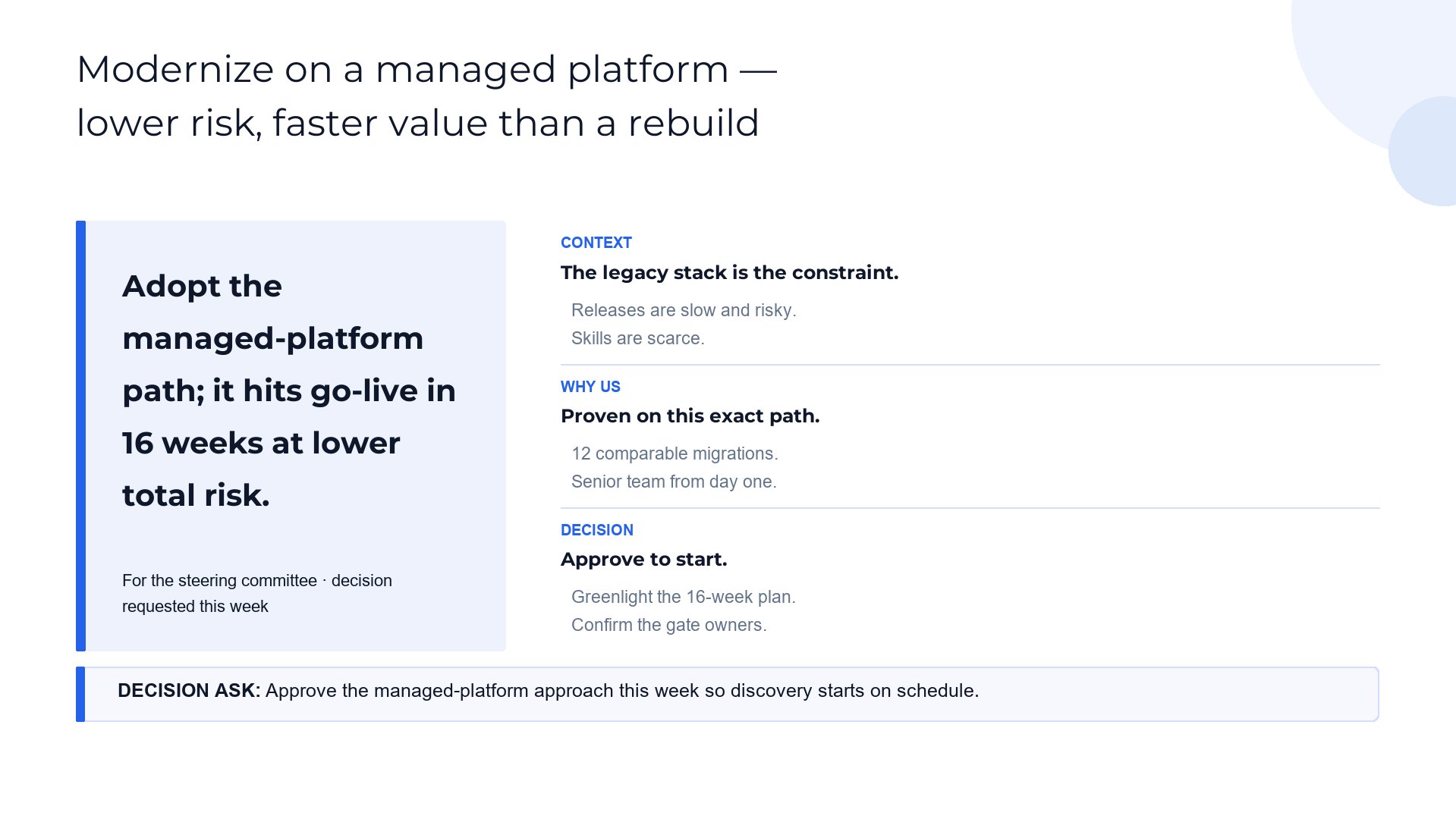 Proposal summary — the recommendation in one slide slide template preview