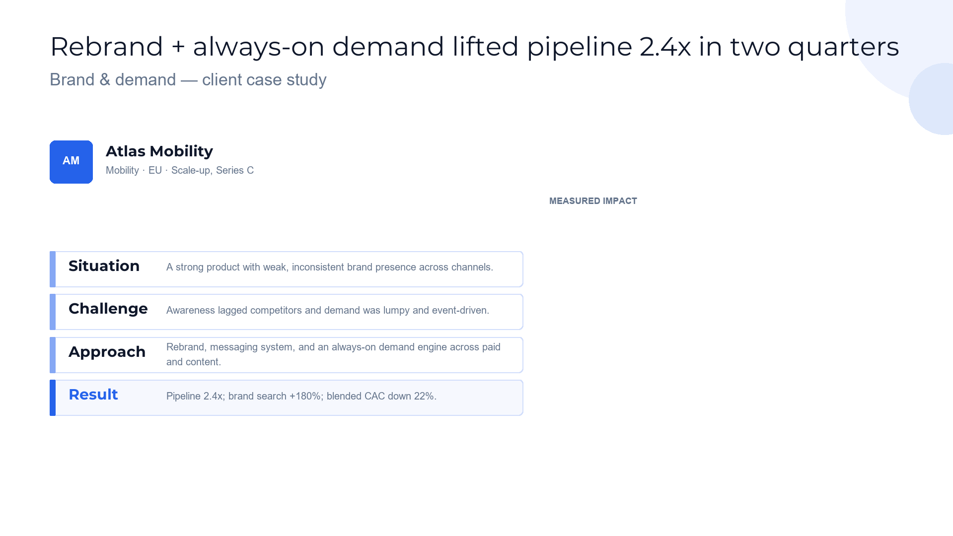 Campaign case study — the result the work drove slide template preview