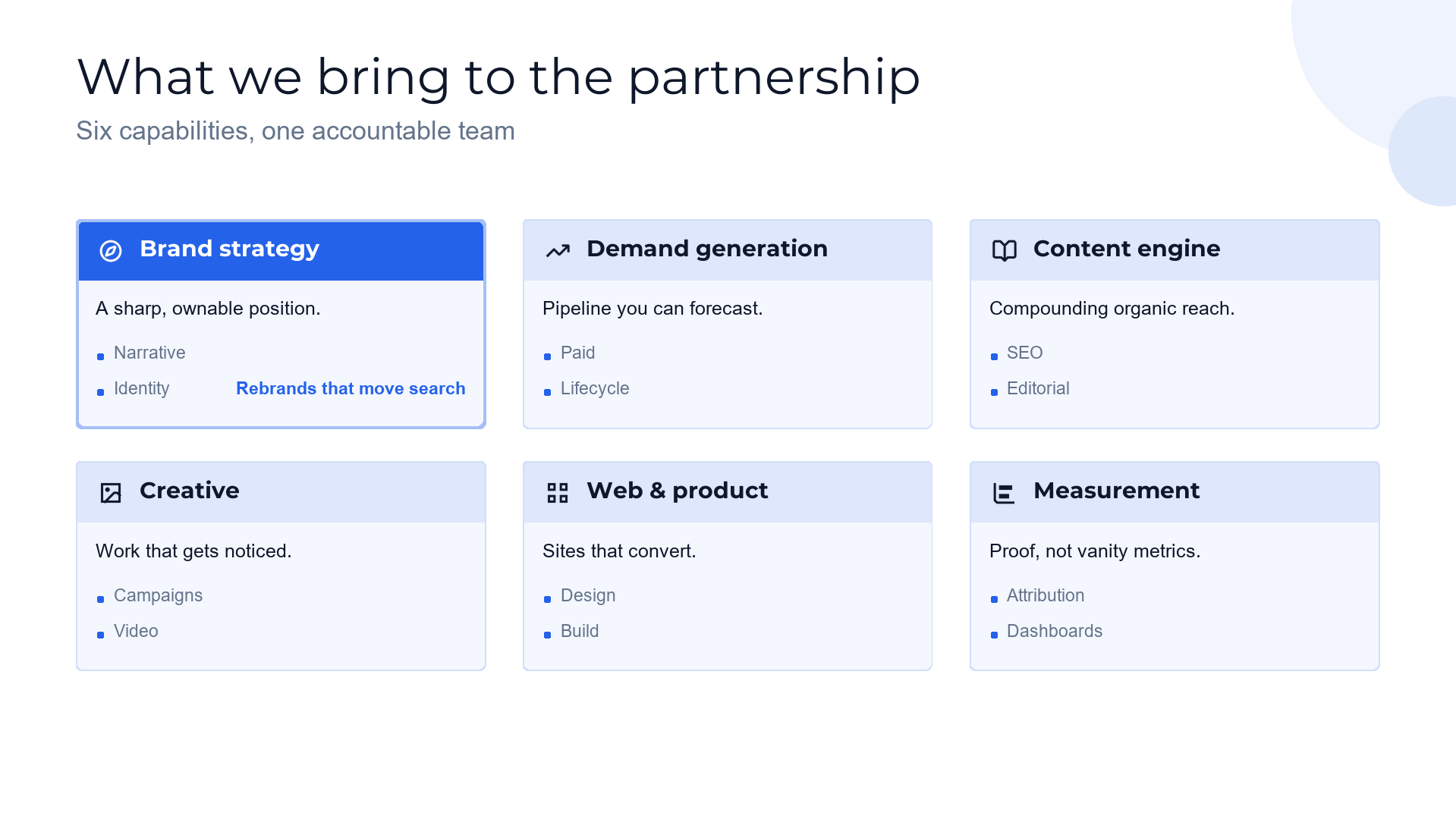 Agency capabilities — what we bring slide template preview