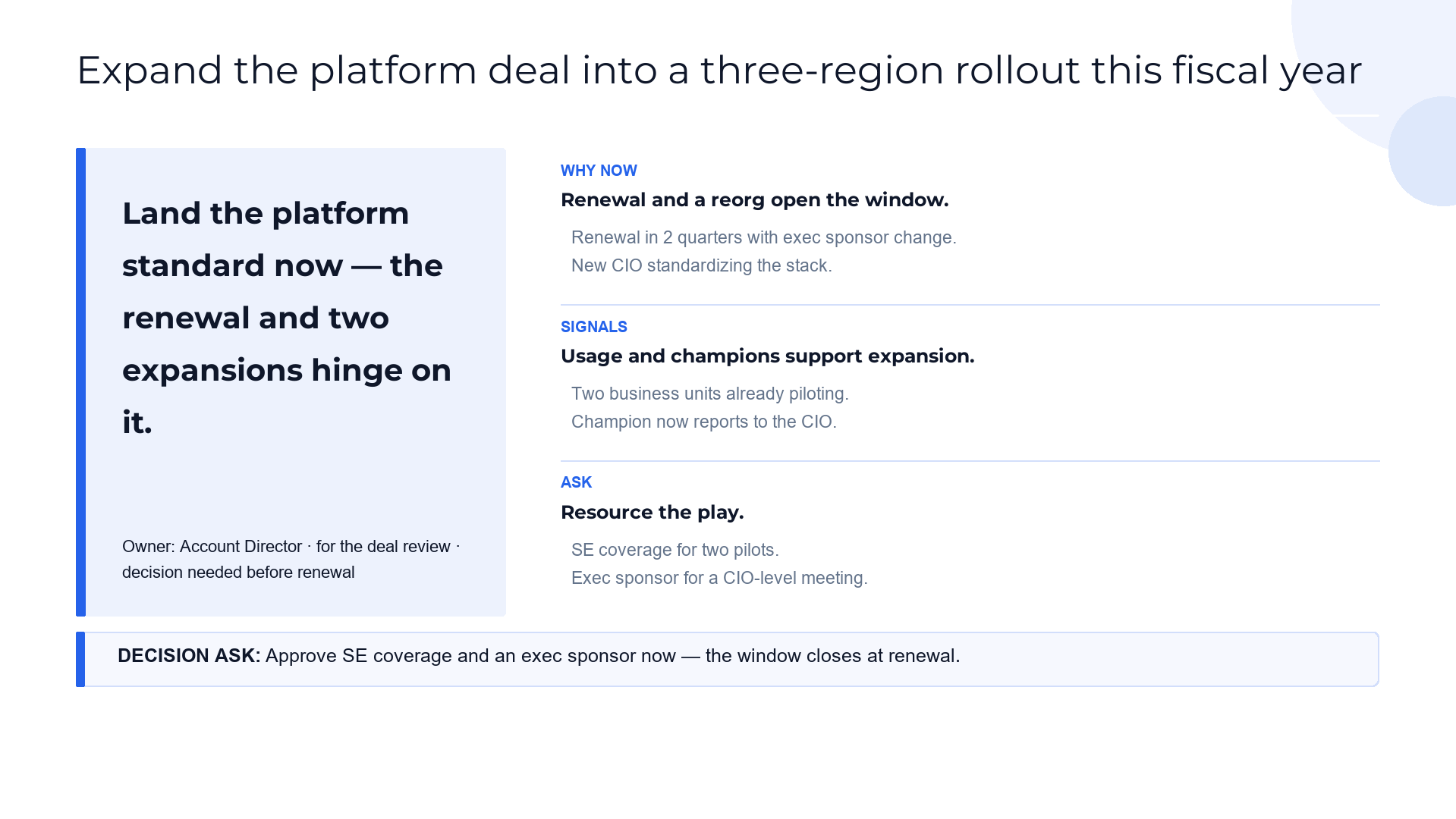Account plan summary — the play and the ask slide template preview