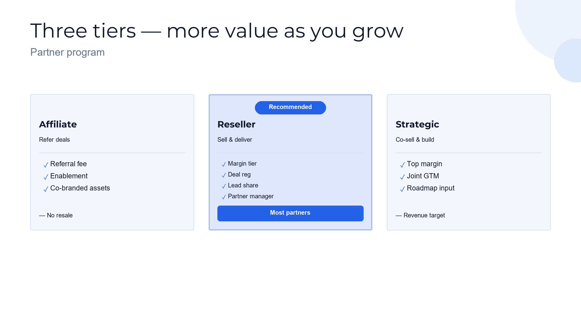 Partner tiers — grow with us slide template preview