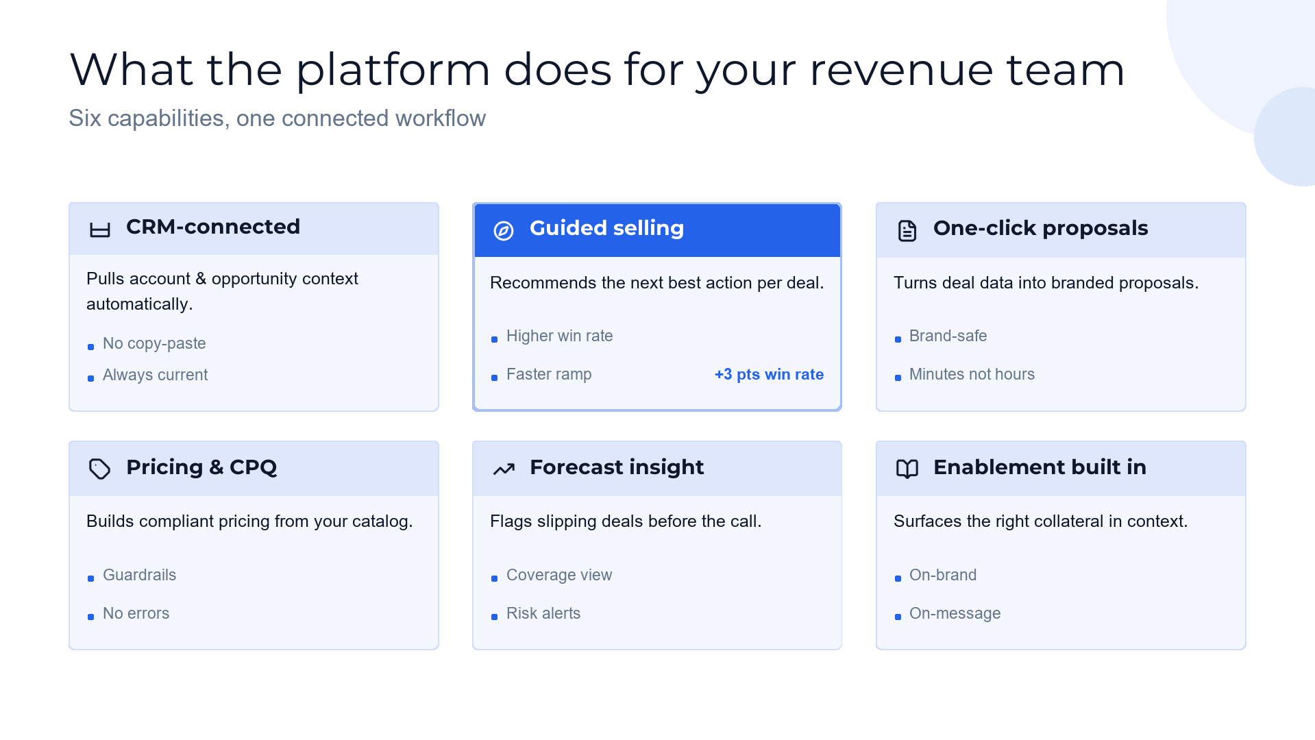 Product demo — the capabilities that close the deal slide template preview
