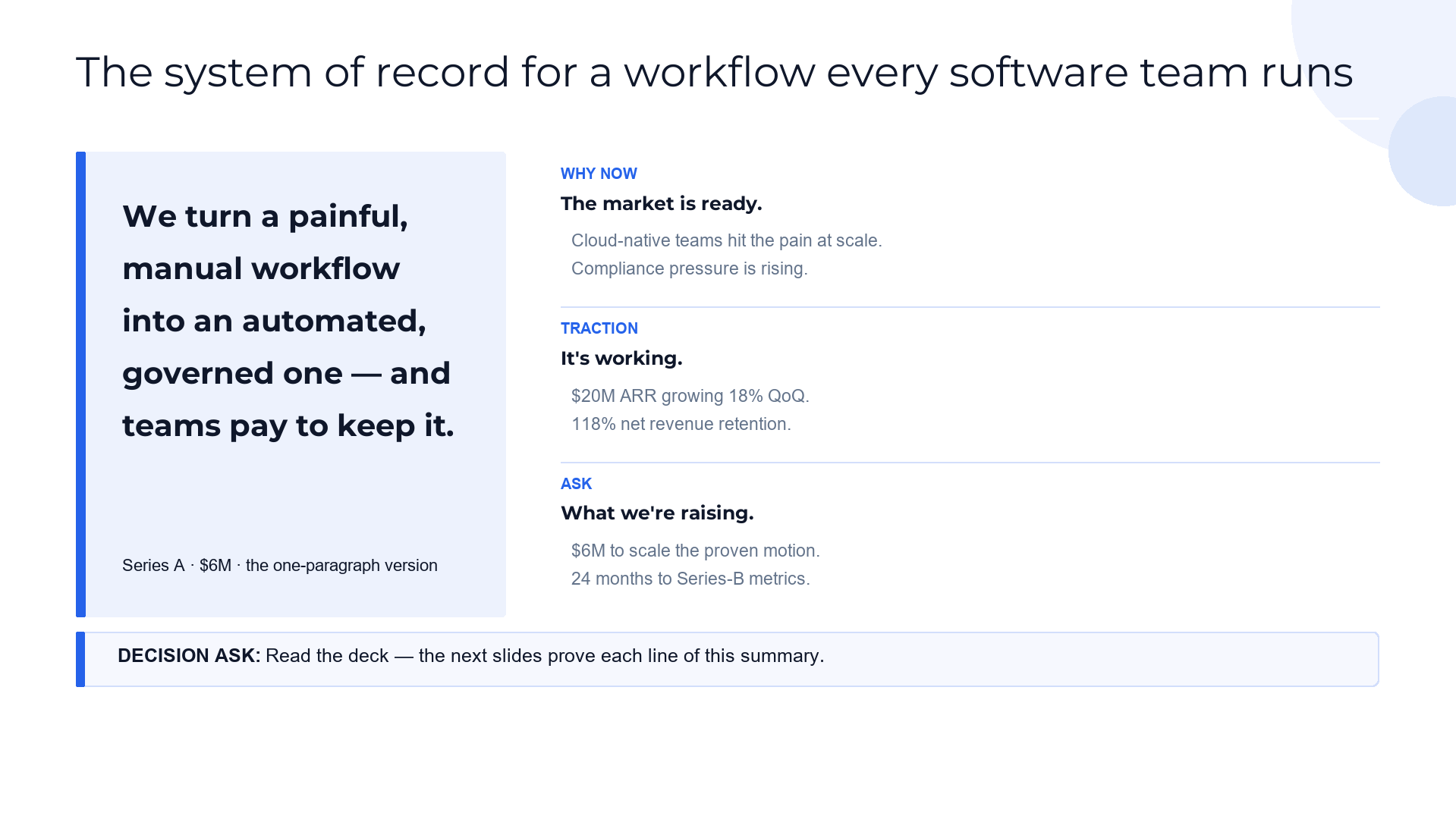 Company summary — the one slide that frames the round slide template preview