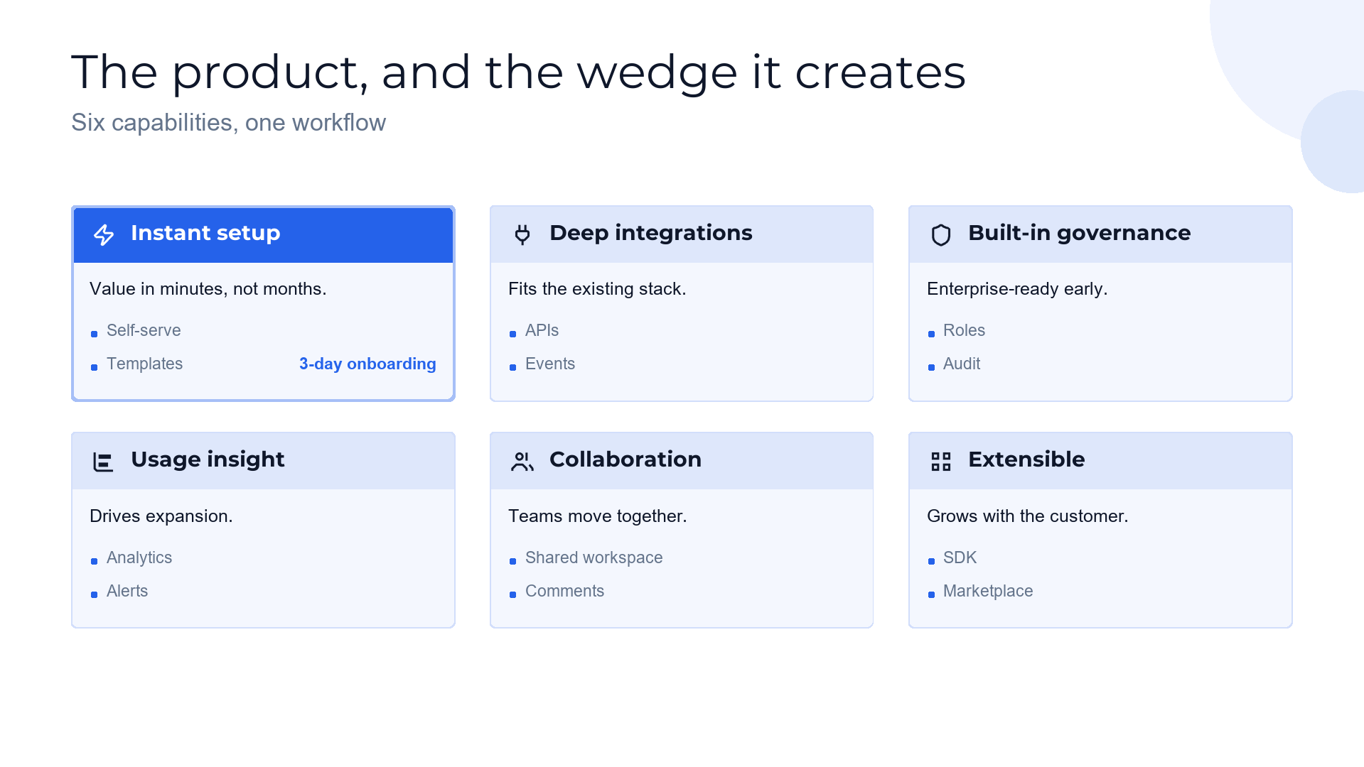 Product — what we built and why it wins slide template preview