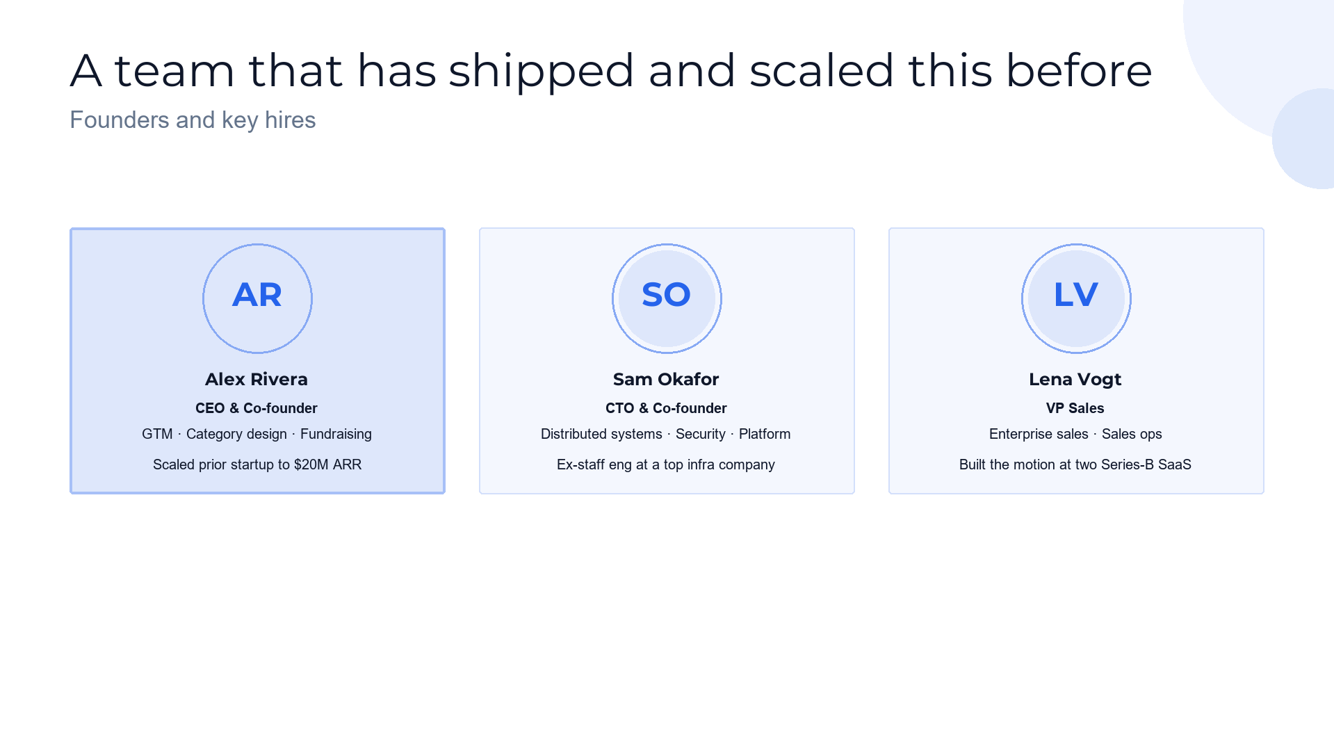 The team — who's building this slide template preview