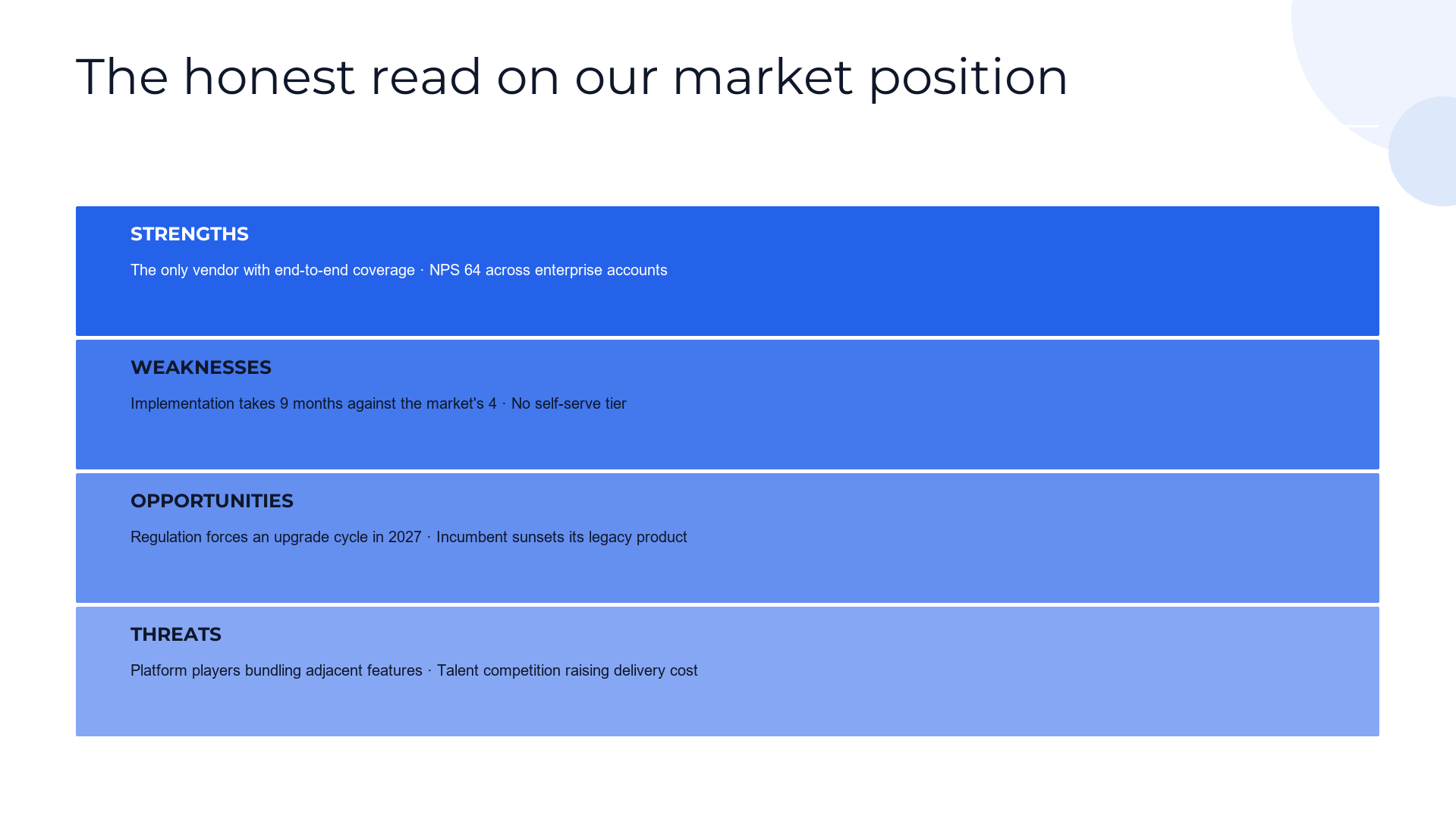 Stacked-band SWOT slide template preview