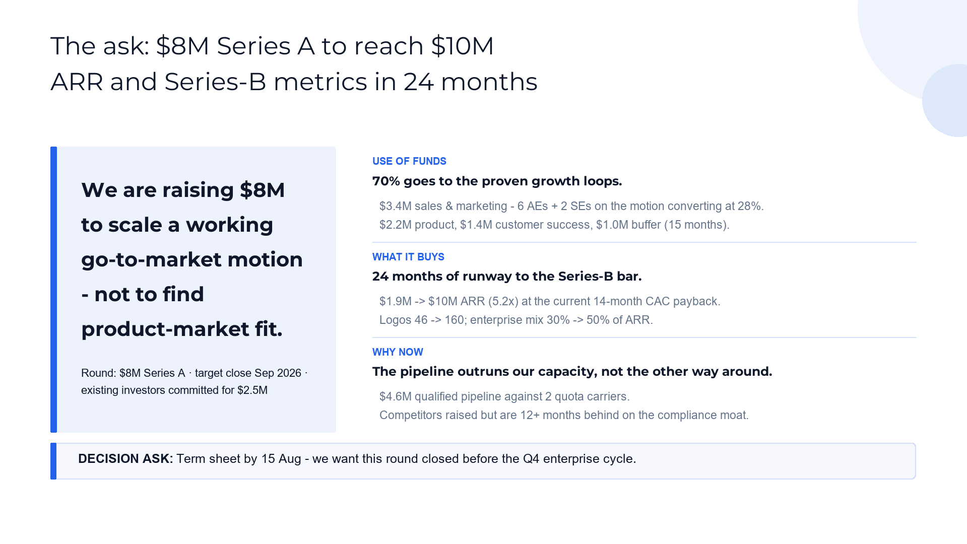 Investment ask stack slide template preview